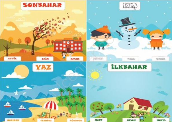 estaciones del año en turco