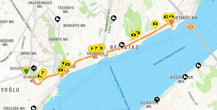 Itinerario Ortaköy
